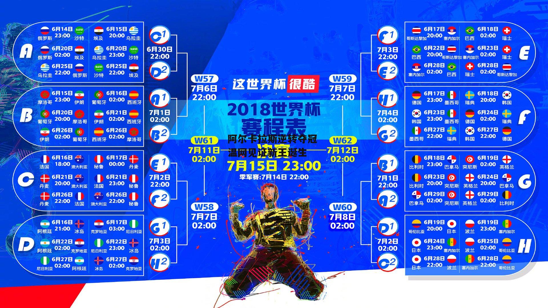 阿尔卡拉斯逆转夺冠 温网见证新王诞生
