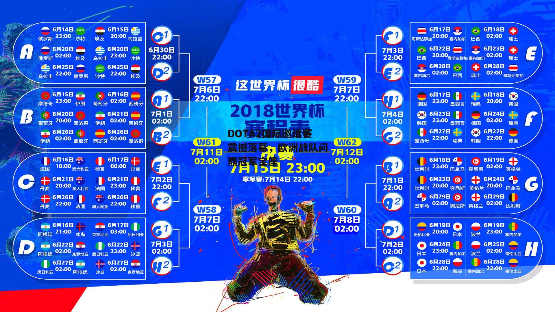 DOTA2国际邀请赛震撼落幕，欧洲战队问鼎冠军宝座